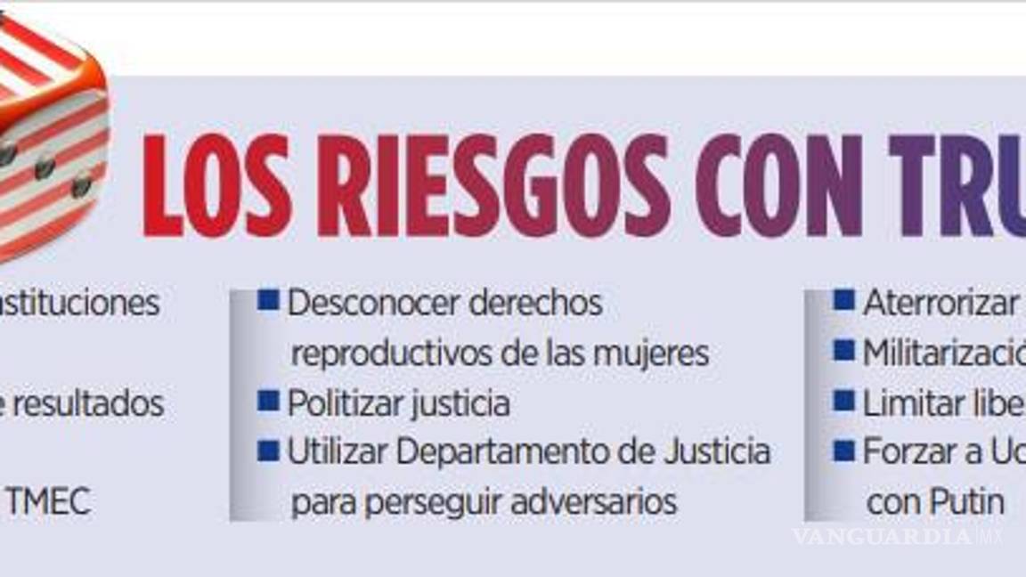 $!Mujeres y latinos pueden inclinar la balanza entre Kamala y Trump en las elecciones de EU