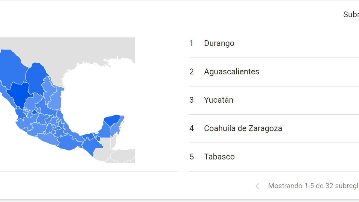 Coahuila, en el top 5 de entidades que buscan ‘suicidio’ en Google