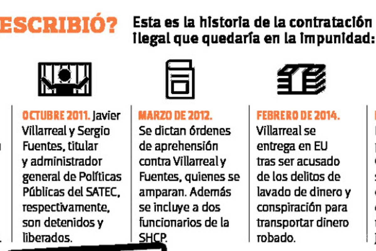 $!Queda impune deuda ilegal de Coahuila: ya prescribió