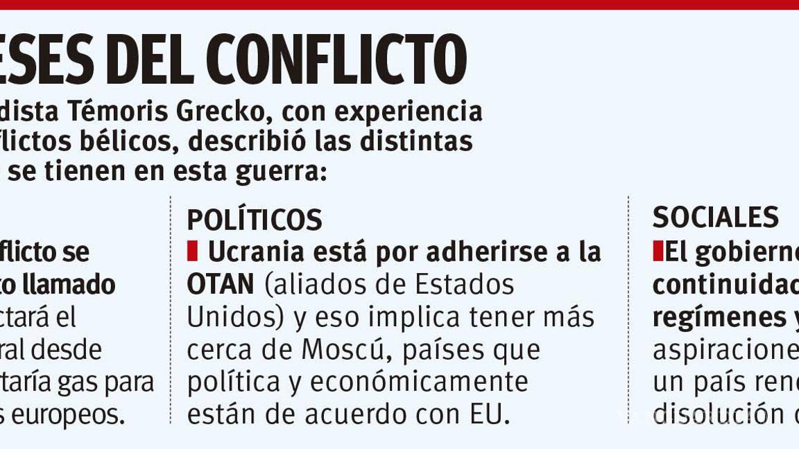 $!Encarecerá guerra en Ucrania gasolinas y gas; golpeará con aumento de precios a Coahuila y México