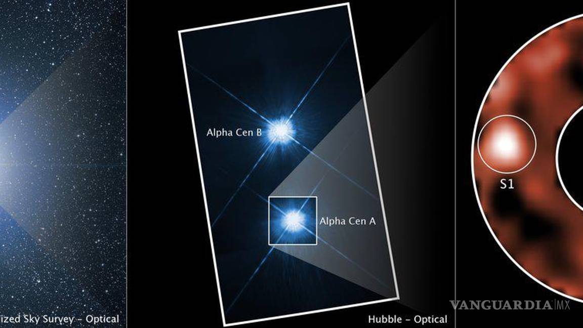 $!Observaciones del sistema estelar triple Alfa Centauri: el Sondeo del Cielo Digitalizado terrestre muestra las tres estrellas como una única, revelando un posible planeta.