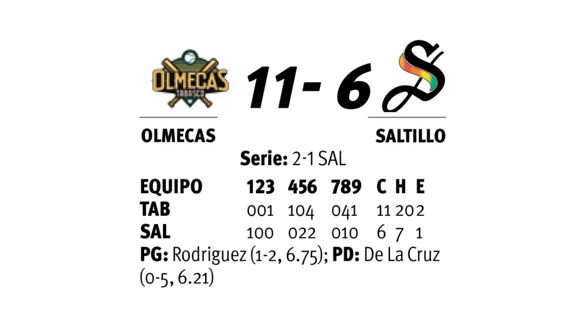 $!Se les van vivos los Olmecas a Saraperos