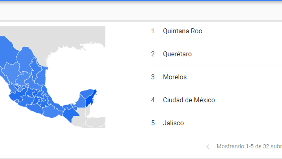 $!Búsqueda “Copa Mundial de Fútbol” en México.