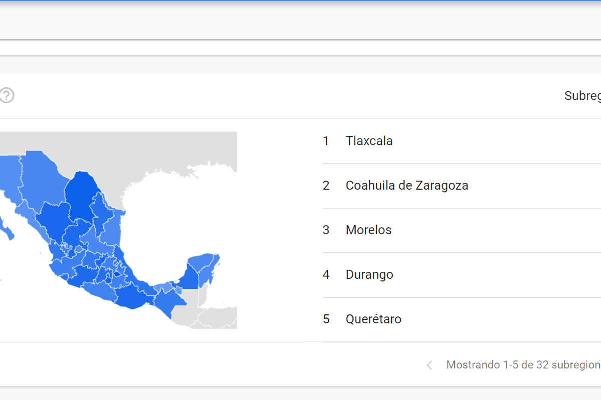 Saltillo: ante inseguridad para mujeres, venden kits de defensa personal en redes