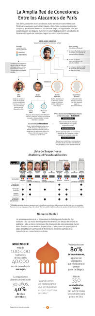 $!Bruselas en alerta máxima