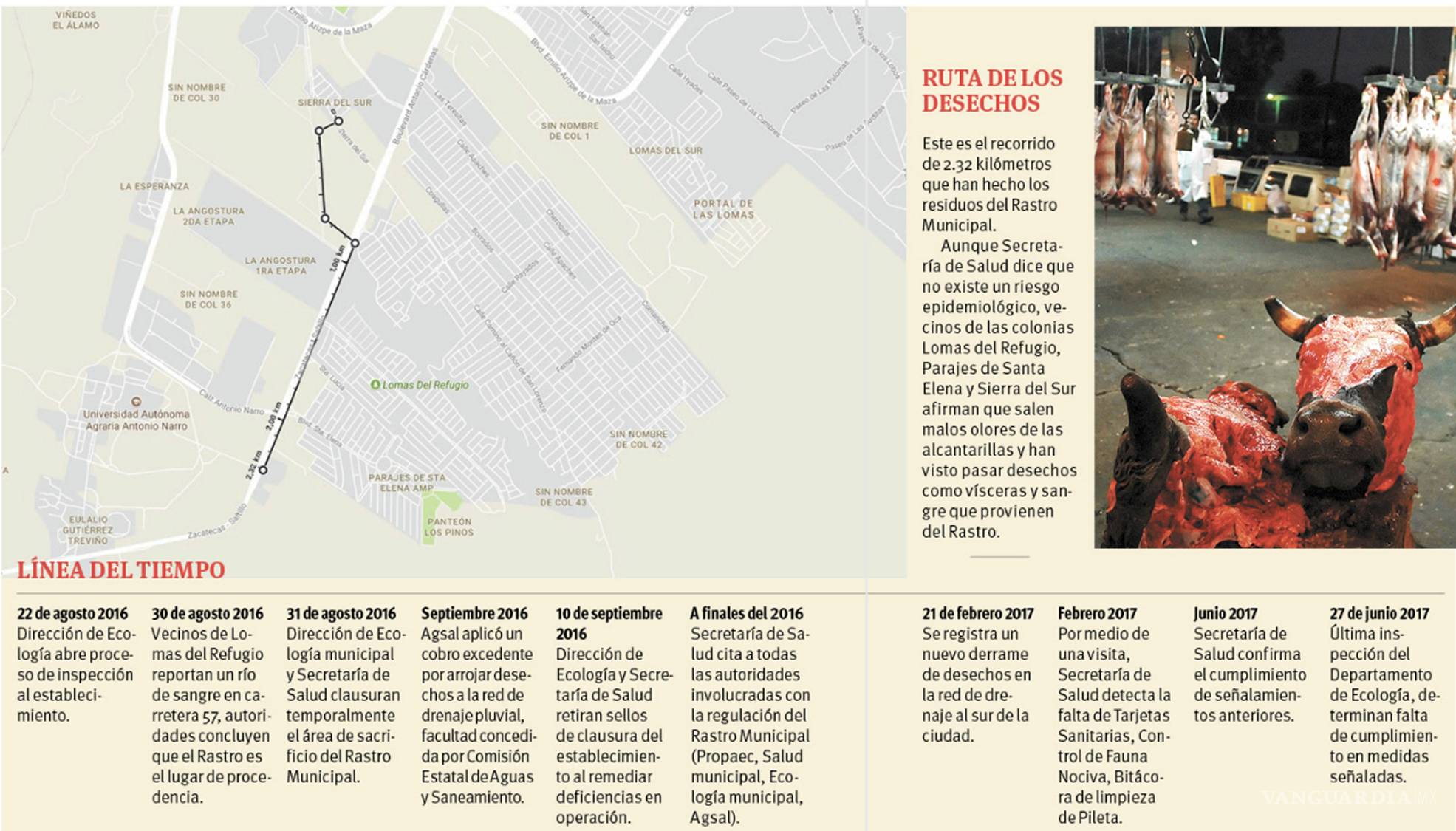 $!Rastro opera en la ilegalidad