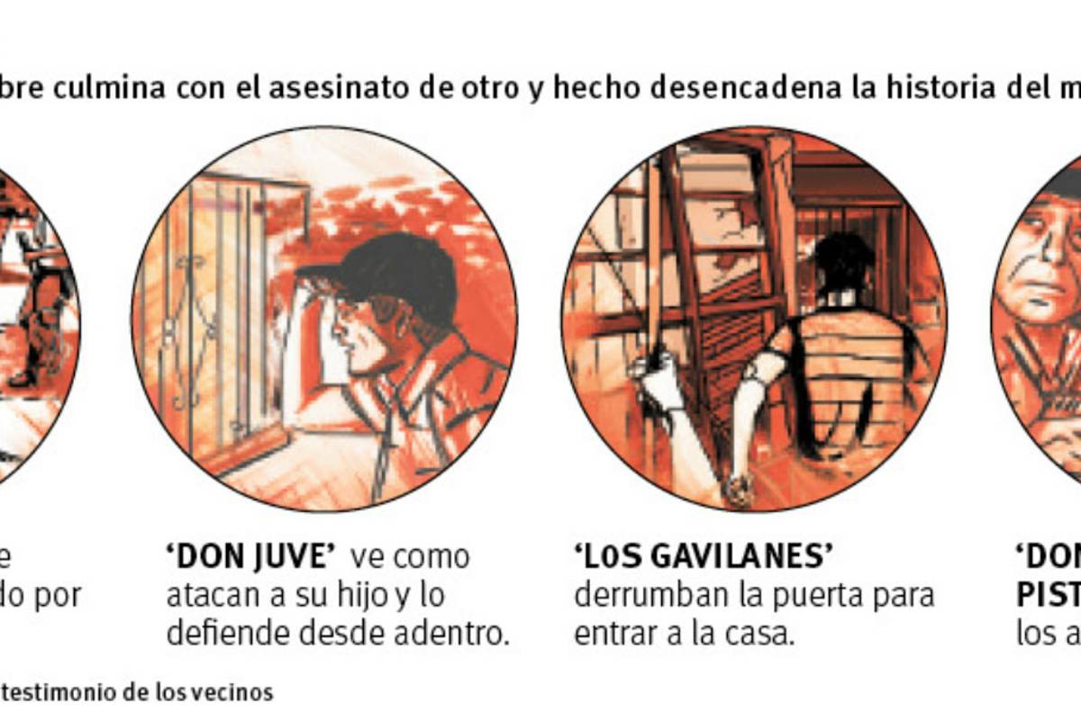 $!‘Matar no está bien, pero lo volvería hacer por defender a mi familia': Don Juve acusado de homicidio en Saltillo