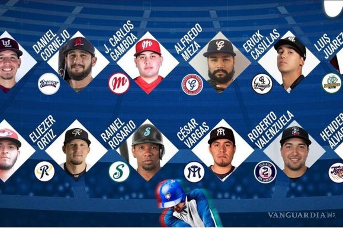 Estás listo para el eDerby, traemos para ti el calendario de choques