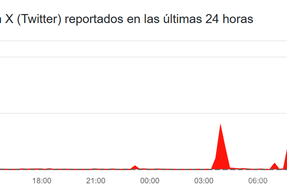 $!Elon Musk denuncia ciberataque masivo contra X, tras denuncia de fallas