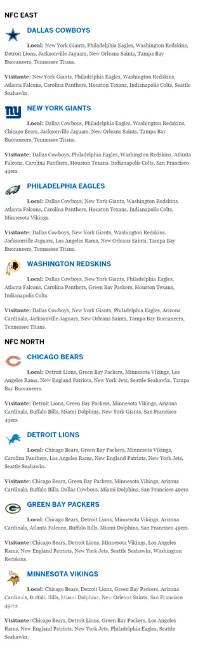 $!NFL define rivales para los 32 equipos en la temporada 2018