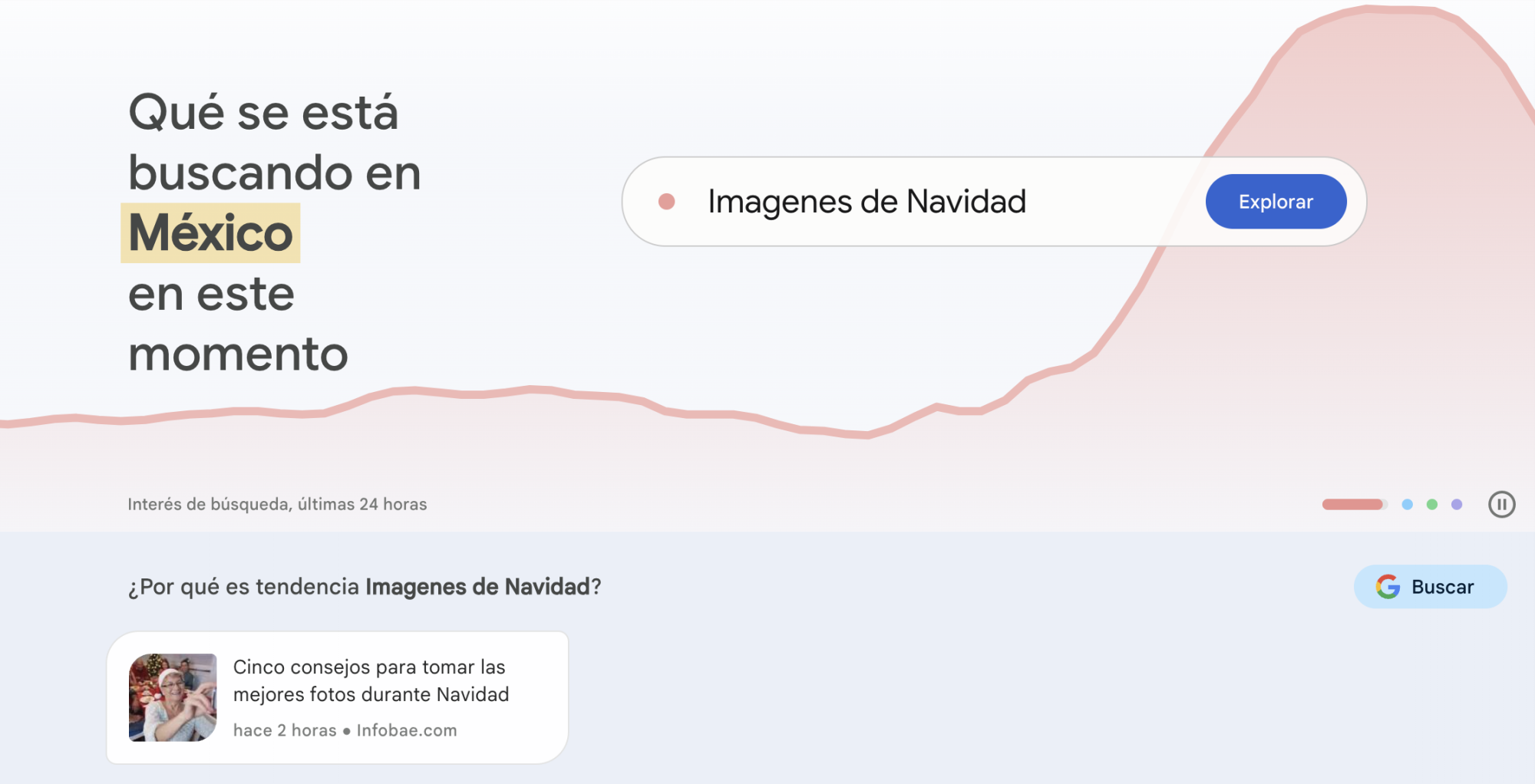 $!On the eve of Christmas Eve and Christmas, what is the most searched thing on Google from Mexico?
