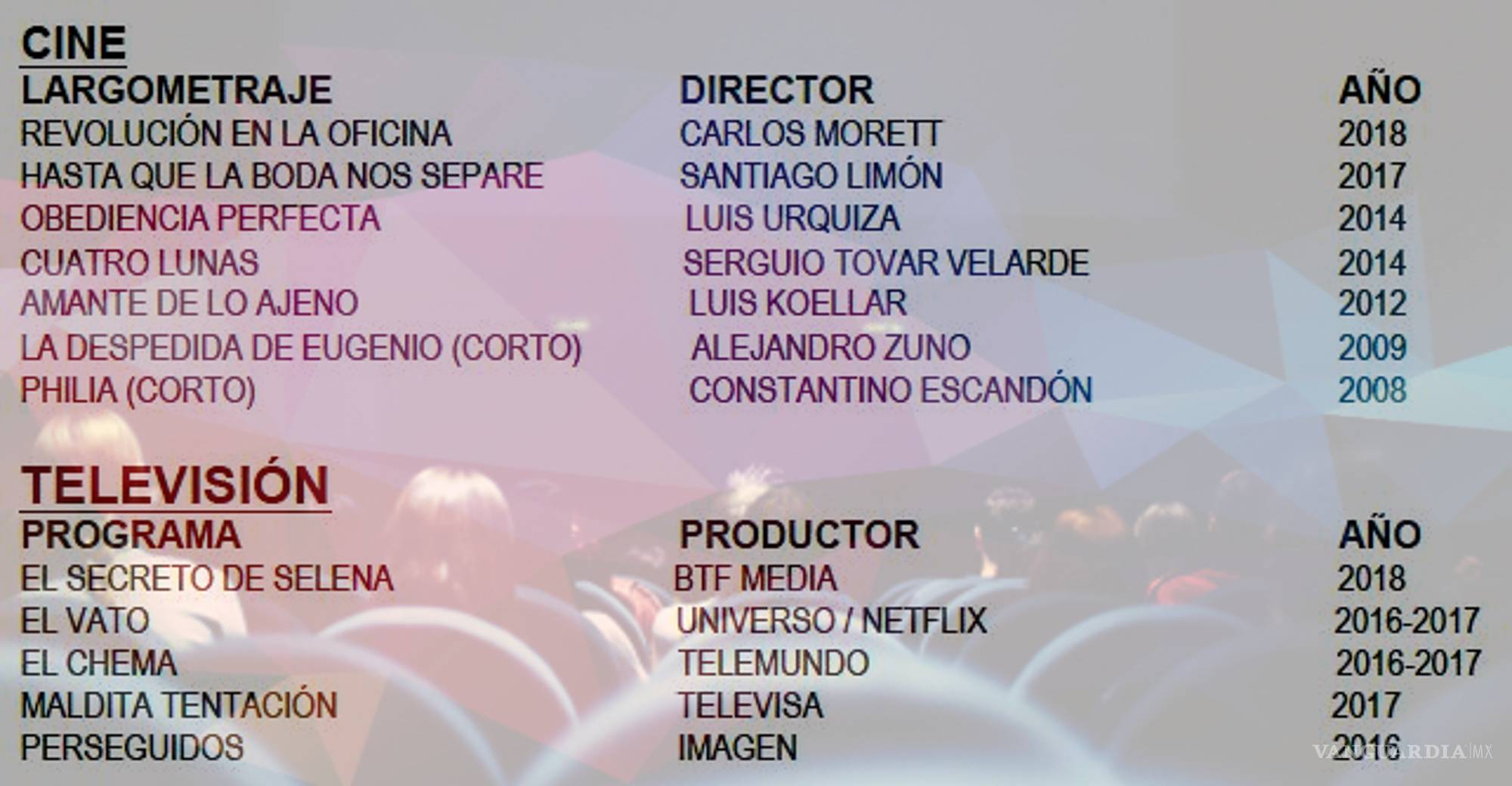 $!Gustavo Egelhaaf: cuando el talento, el atractivo y el carisma convergen