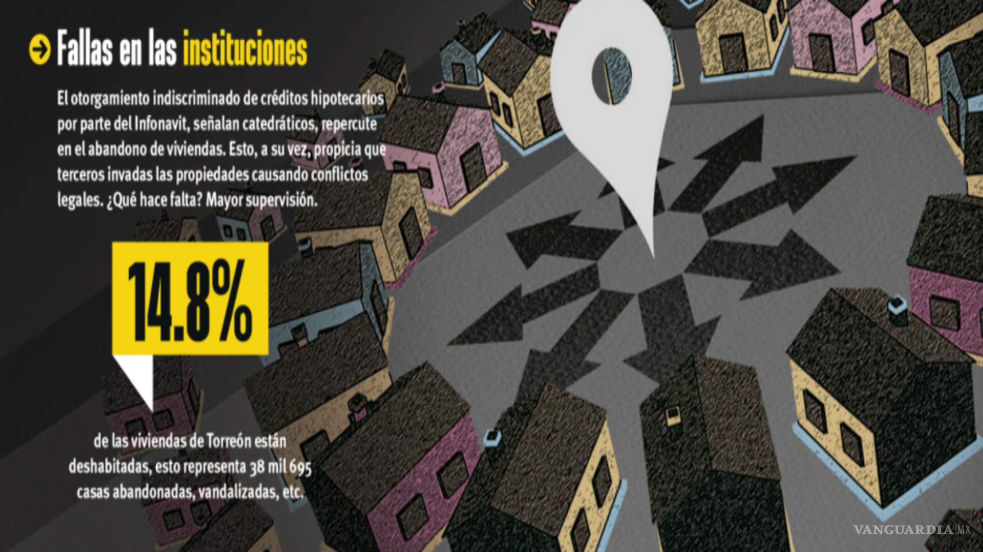 $!¿Por qué La Laguna no es atractiva para vivir?