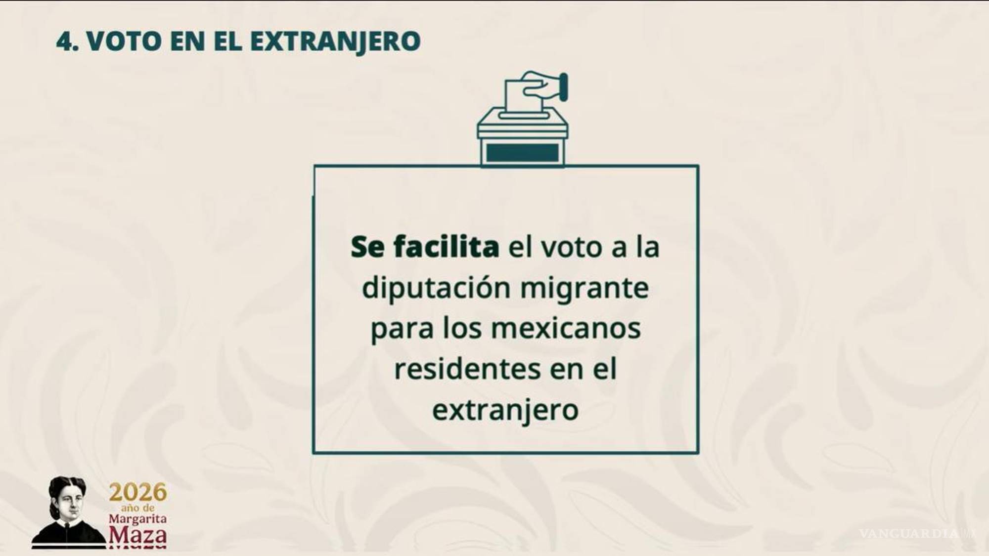 $!Presenta Sheinbaum su Reforma Electoral... adiós listas de partidos para plurinominales, se mantienen 500 diputados y 25% menos para elecciones