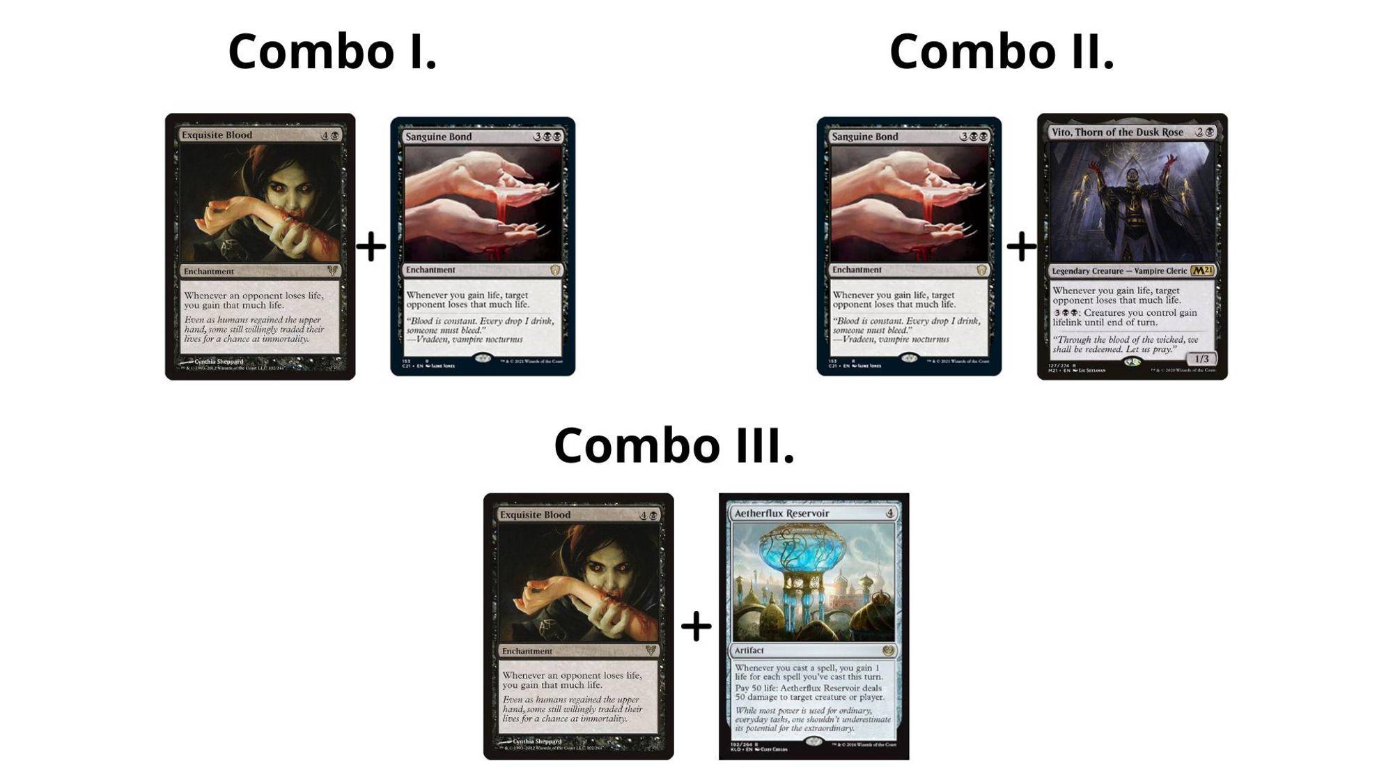 $!Top mejores combos para jugar con “Edgar Markov”