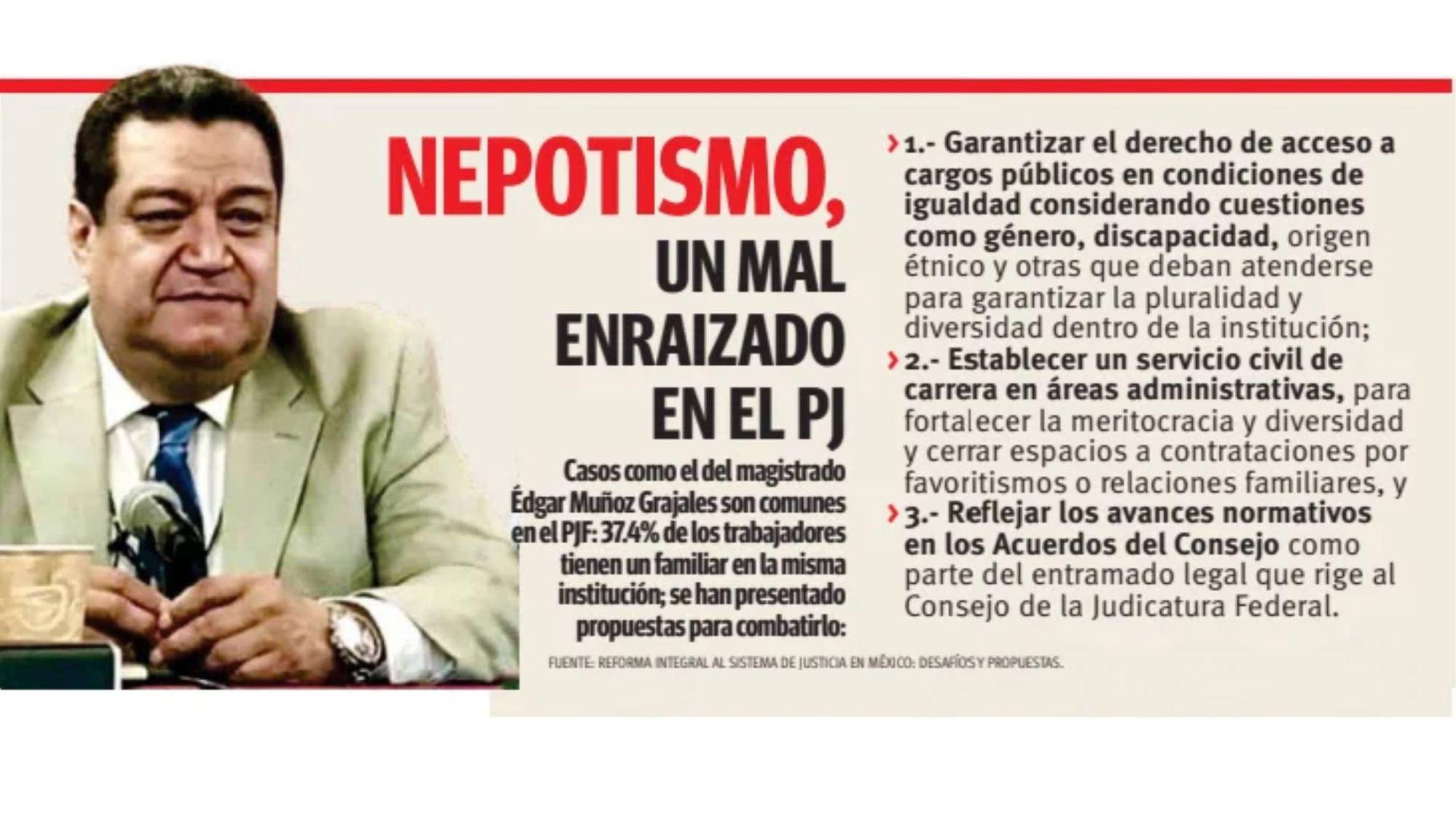 $!Caso Vanguardia: ‘Juez a modo’ del PJF es un magistrado adicto al nepotismo