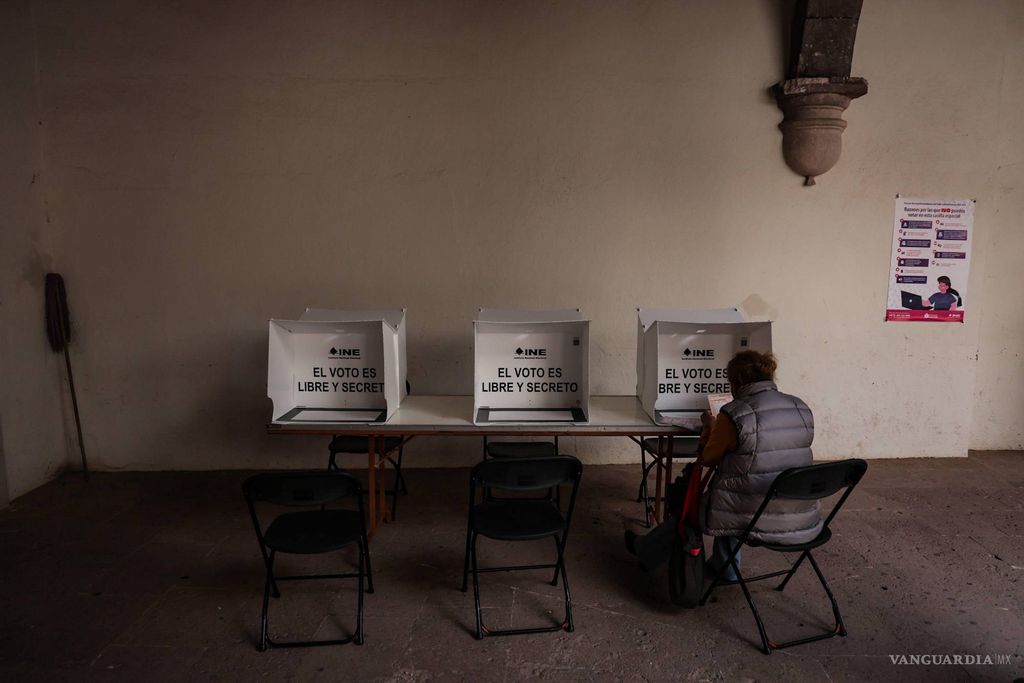 Elección judicial: crónica de un ejercicio desangelado