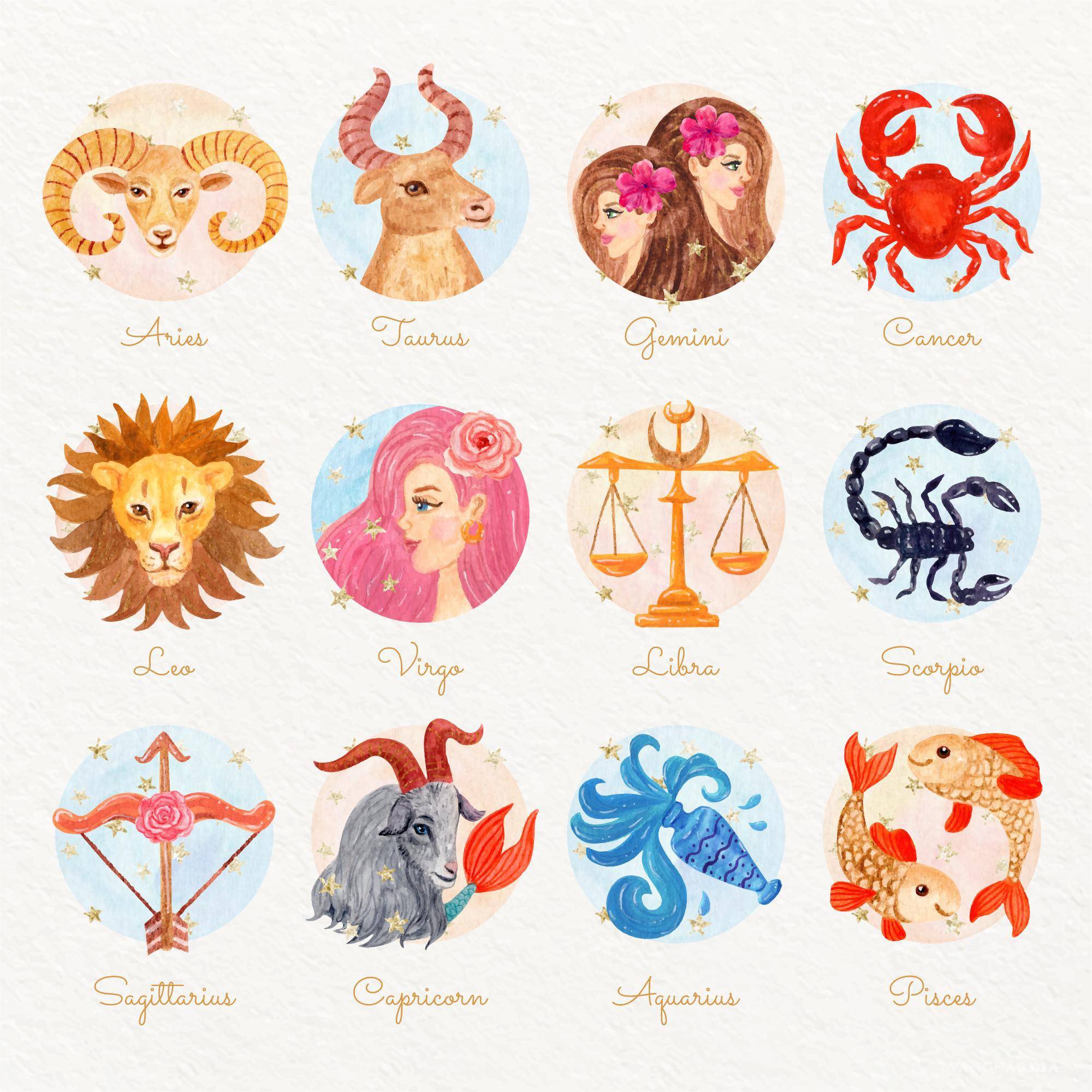 Horóscopos: ¡Descubre las predicciones más impactantes para tu signo zodiacal en 2025!