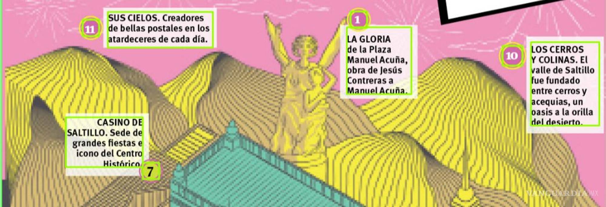 $!Mujeres, presente y futuro de Saltillo... celebran el aniversario 442 años con un póster muy especial