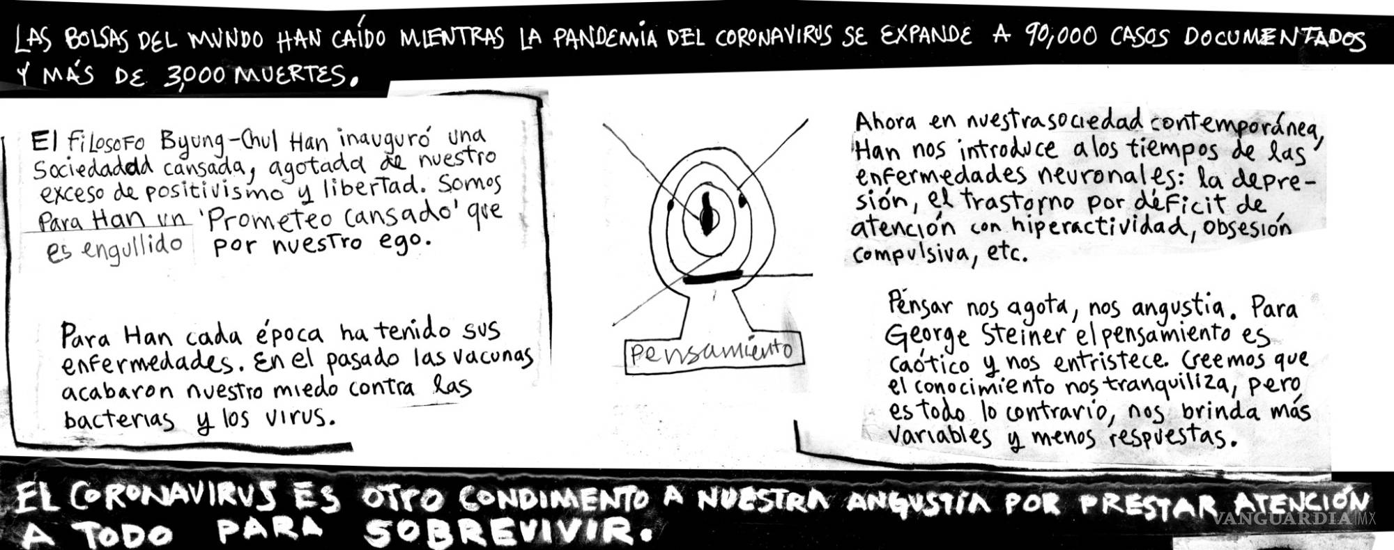 $!Ser paranoico y sobrevivir al coronavirus