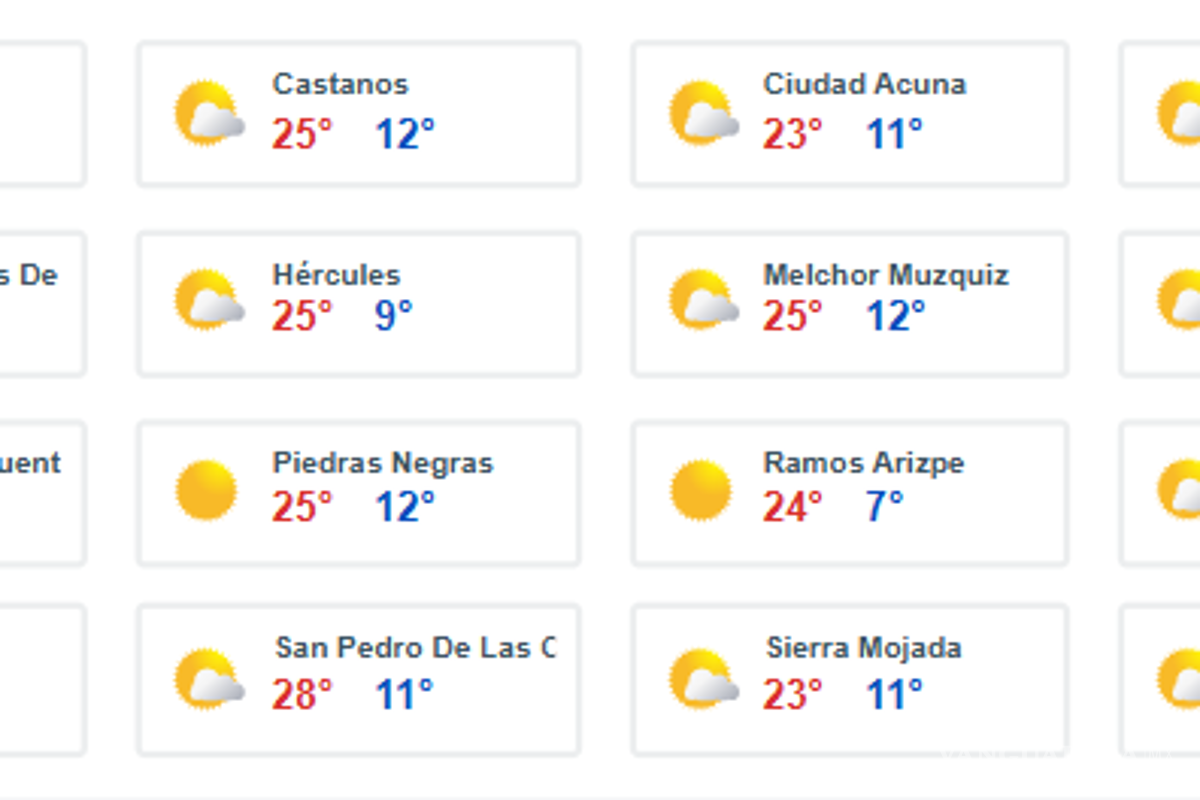 $!Tamaulipas, Nuevo León y Coahuila experimentarán lluvias aisladas y fuertes vientos por frente frío #26