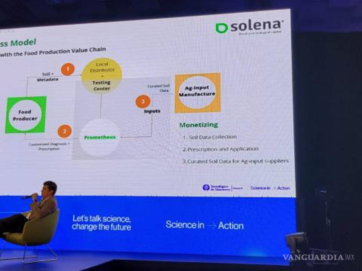 $!En el marco del Tec Science Summit 2023 y durante su conferencia “High Impact Entrepeneur Conference”, señaló que ha estado trabajando con ciencia de datos para la mejora de cultivos.