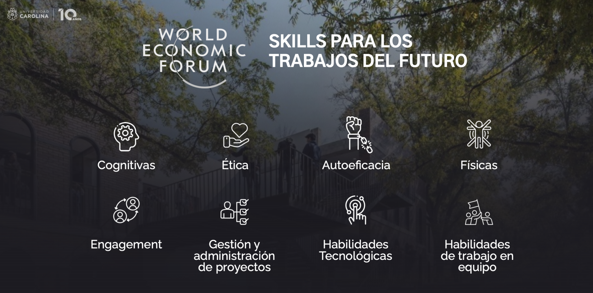 $!Estas son las ocho habilidades que el Foro Económico Mundial considera que es necesario desarrollar hoy para ejercer los trabajos del mañana. ¿Cómo te encuentras tú en cuanto a la mejora de dichos skills?