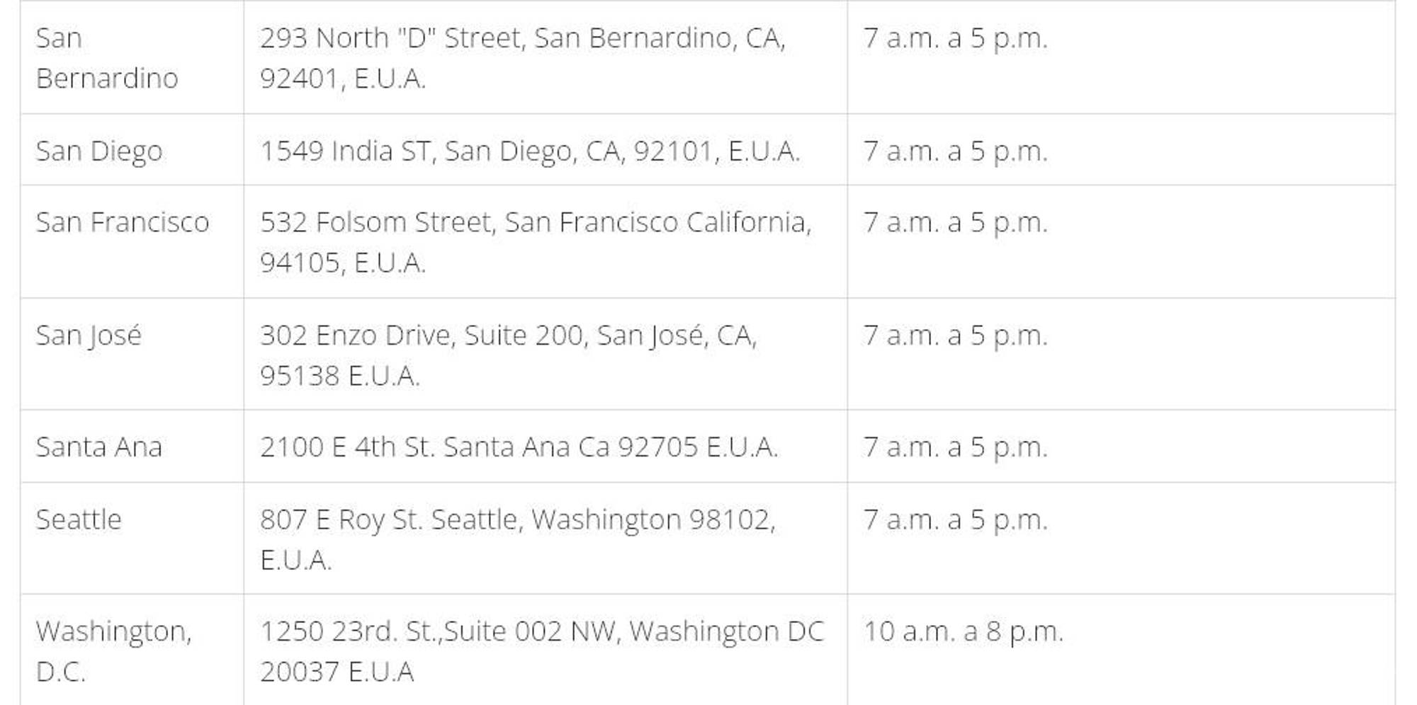 $!¿Te notificó el INE el rechazo para voto digital en el extranjero? No te preocupes, así podrás participar en casillas especiales