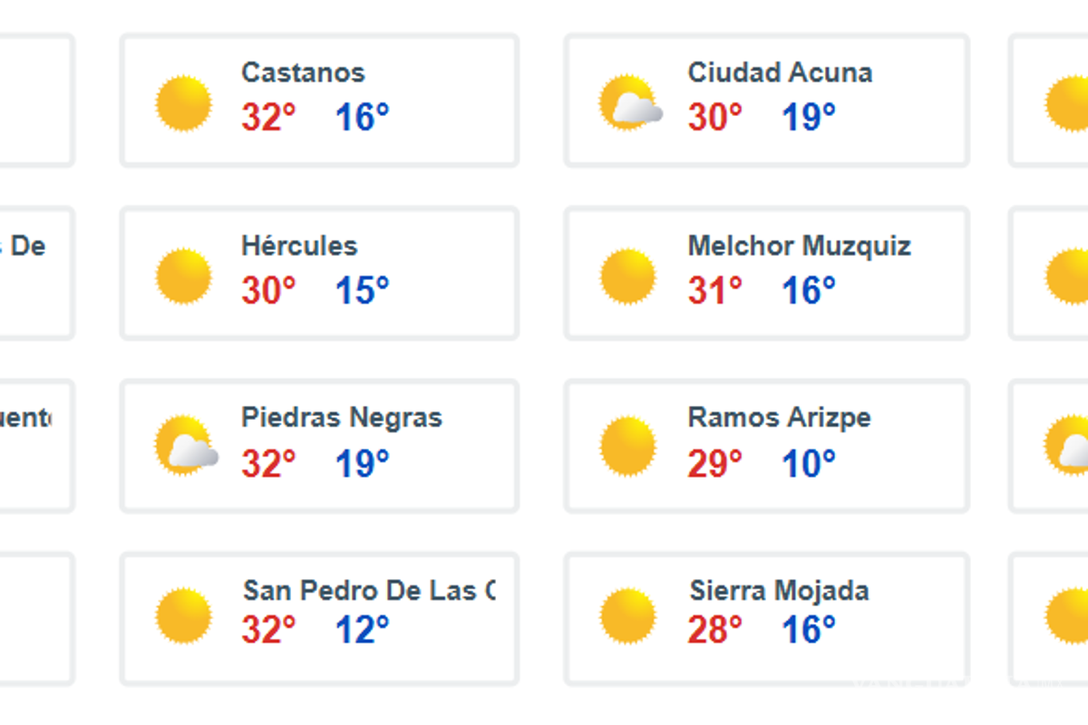 $!Prepárese... lluvias aisladas en Coahuila, NL y Tamaulipas; hasta 40°C en 14 estados; frente frío se aproxima