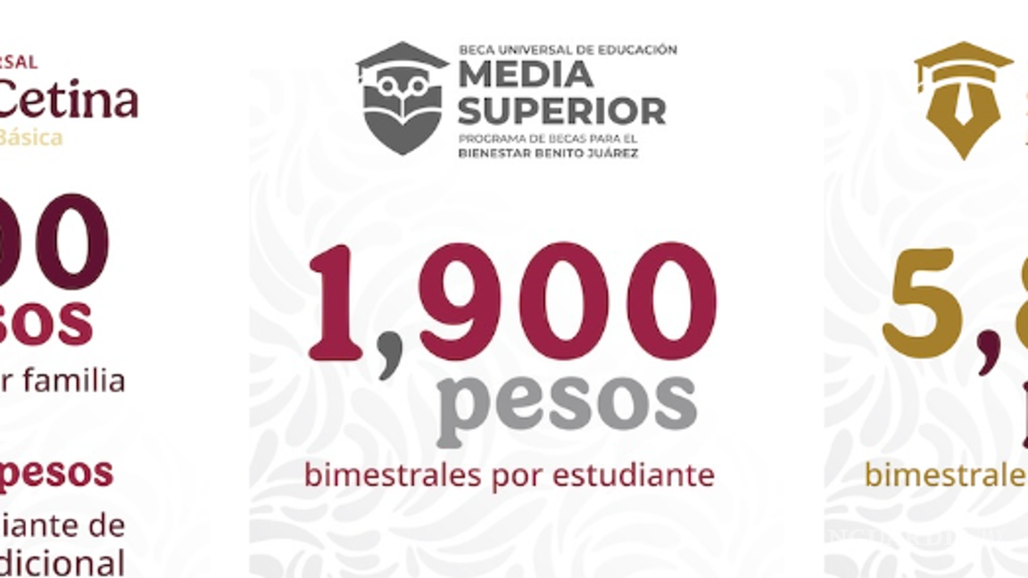 $!Estas Becas del Bienestar abrirán registro en septiembre y octubre; Llave MX será requisito obligatorio