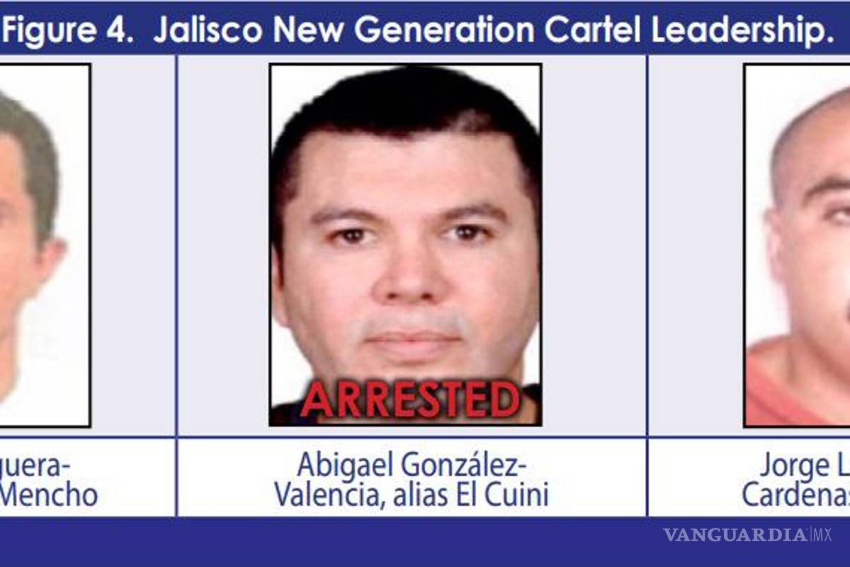 $!¿Quién es 'La Garra'?... el sanguinario líder del Cártel Jalisco Nueva Generación en EU; sería el sustituto de 'El Mencho'