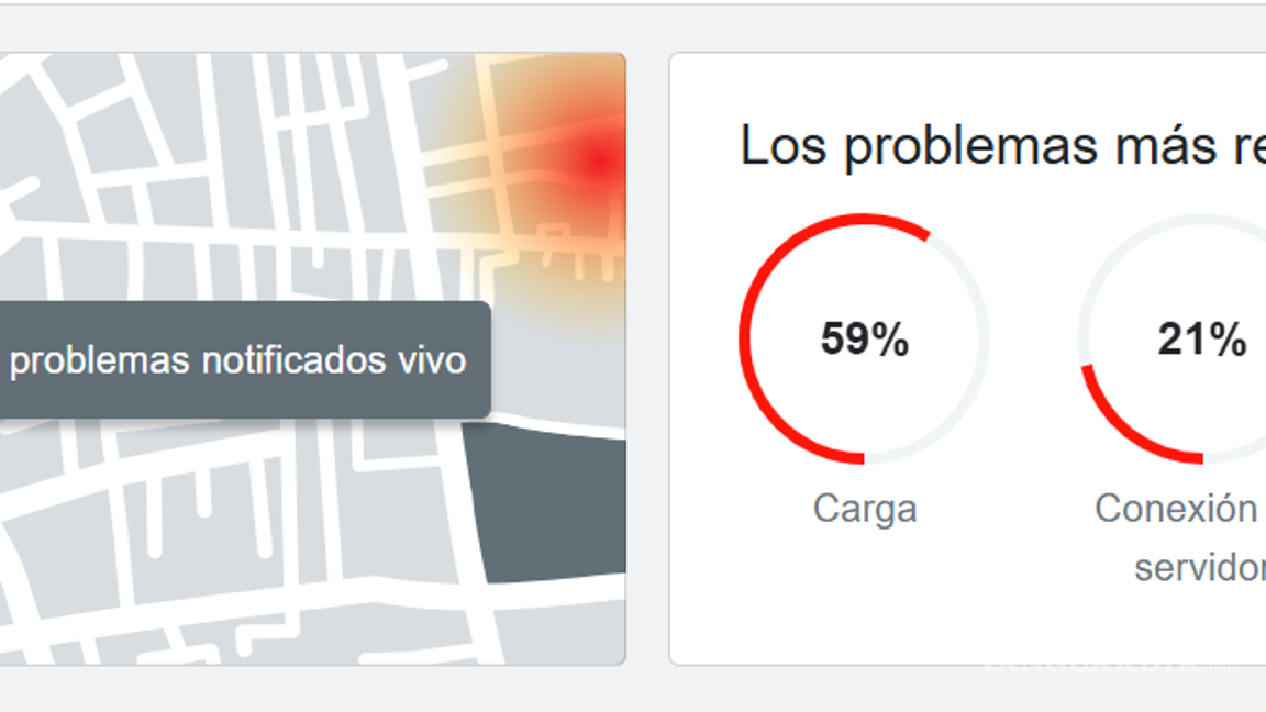 $!Usuarios reportan caída global de la red social X