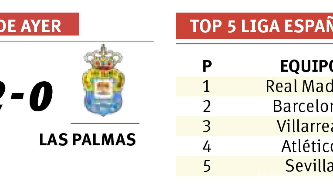 $!Madrid explotará con el Derbi
