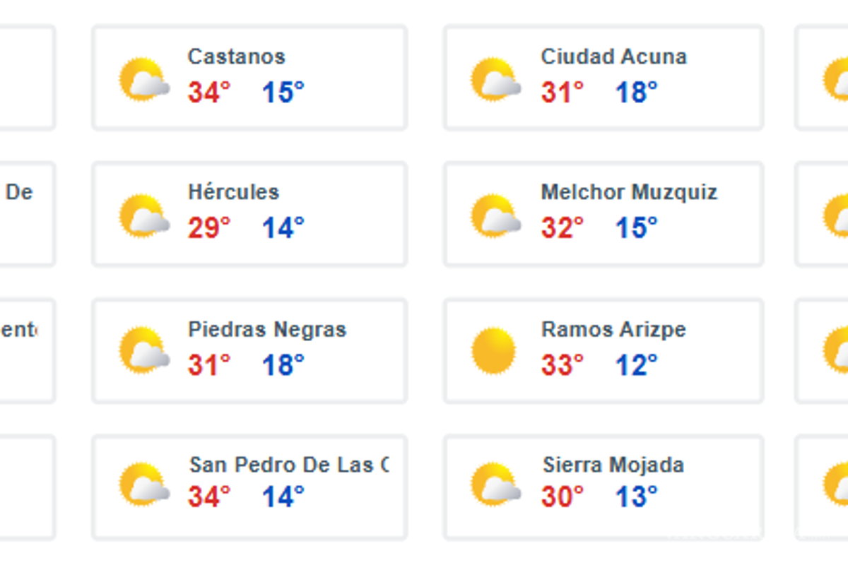 $!¡Prepárese! Frente frío 30 con vaguada producirá viento fuerte en Coahuila; lluvia aislada y más calor
