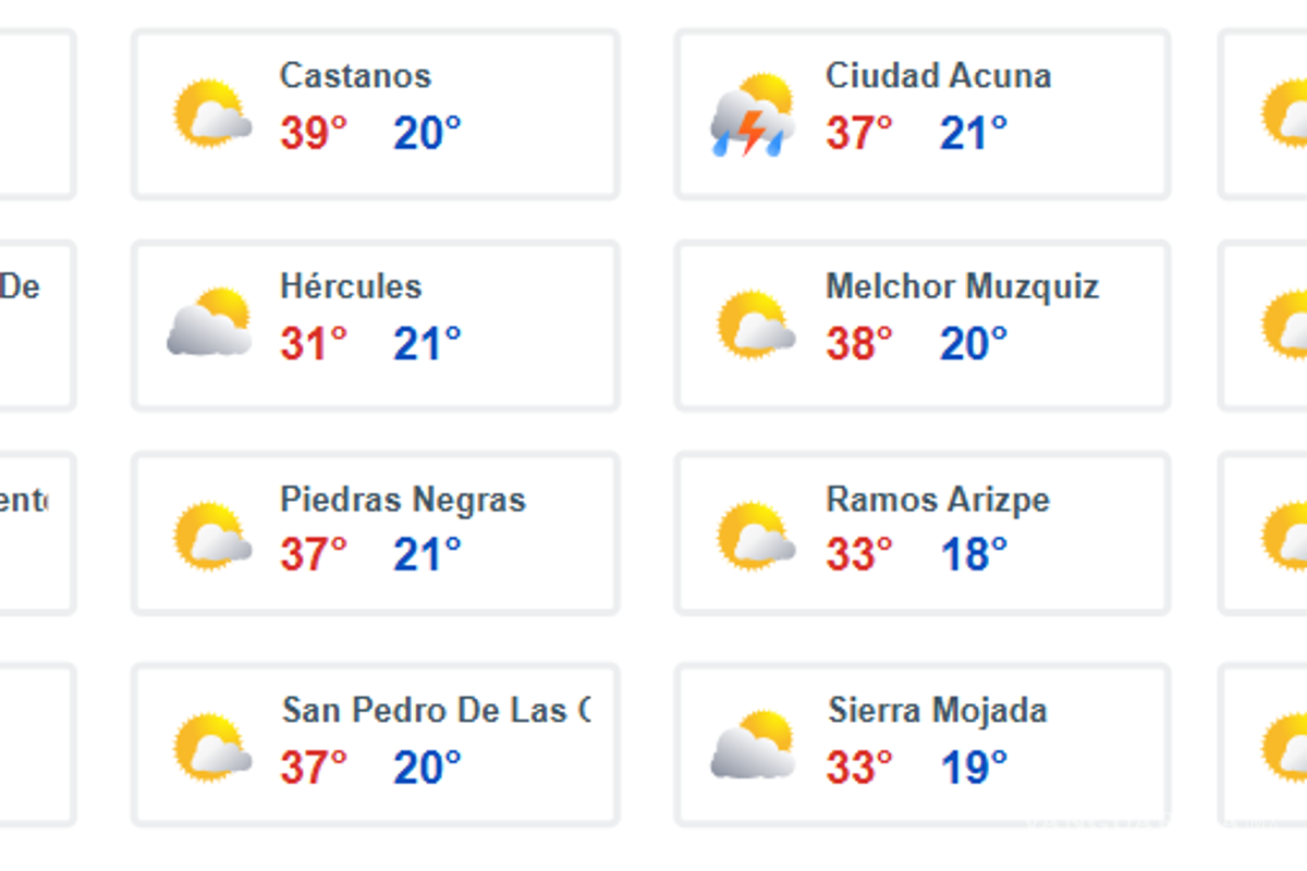 $!Prepárese... ¿Lloverá a las 3 pm? Continúa onda de calor en México; chubascos y torbellinos en Coahuila