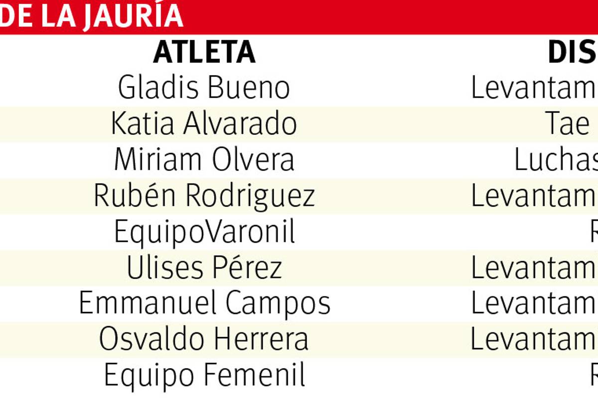 $!Termina Universiada, Lobos superó uu cosecha