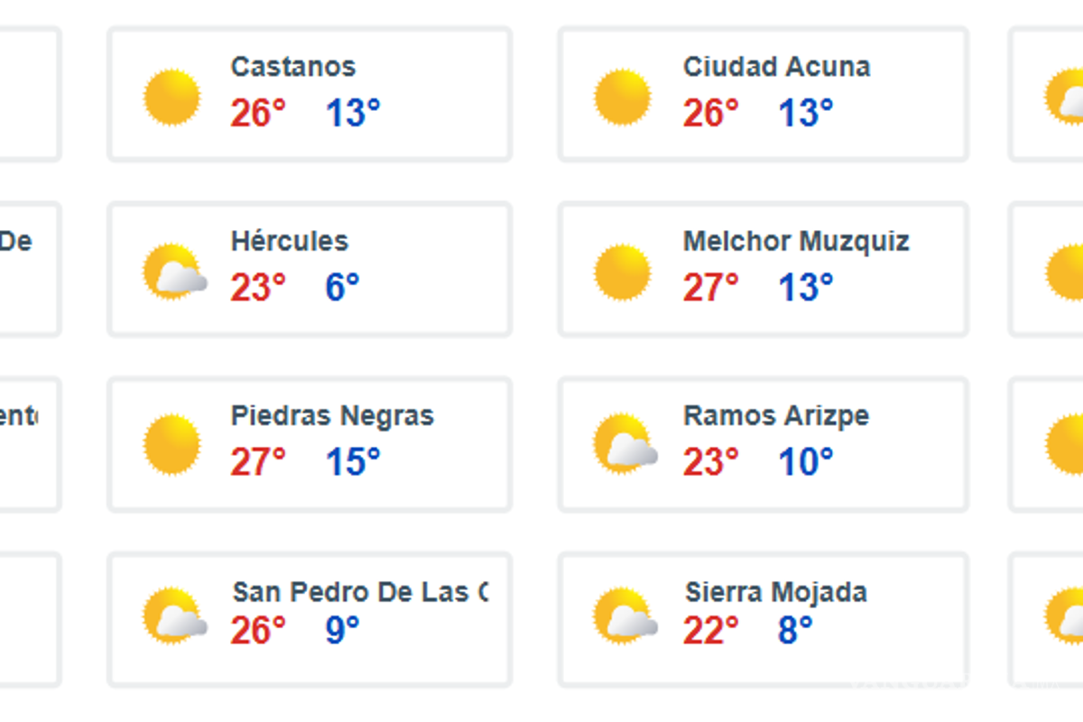 $!¿Adiós frío? Frente #34 y vaguada polar dejan de afectar a México; continuarán vientos fuertes