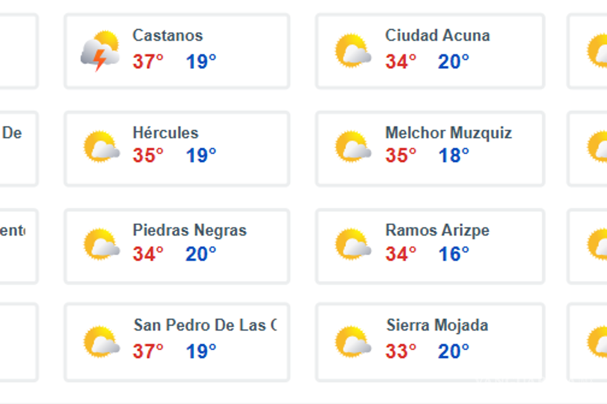 $!Prepárese... Onda de calor con temperaturas de 40 a 45 °C impacta a México; junto a viento fuerte y chubascos
