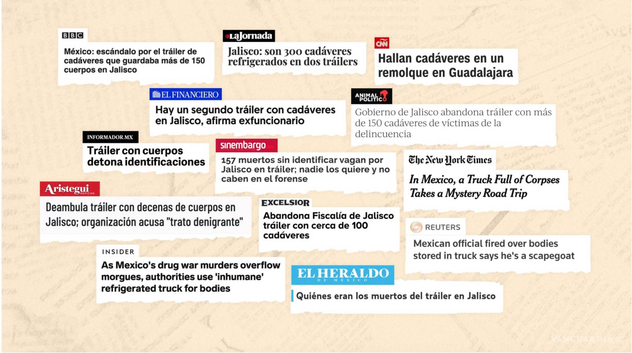 $!Jalisco: La verdad de los “tráileres de la muerte”