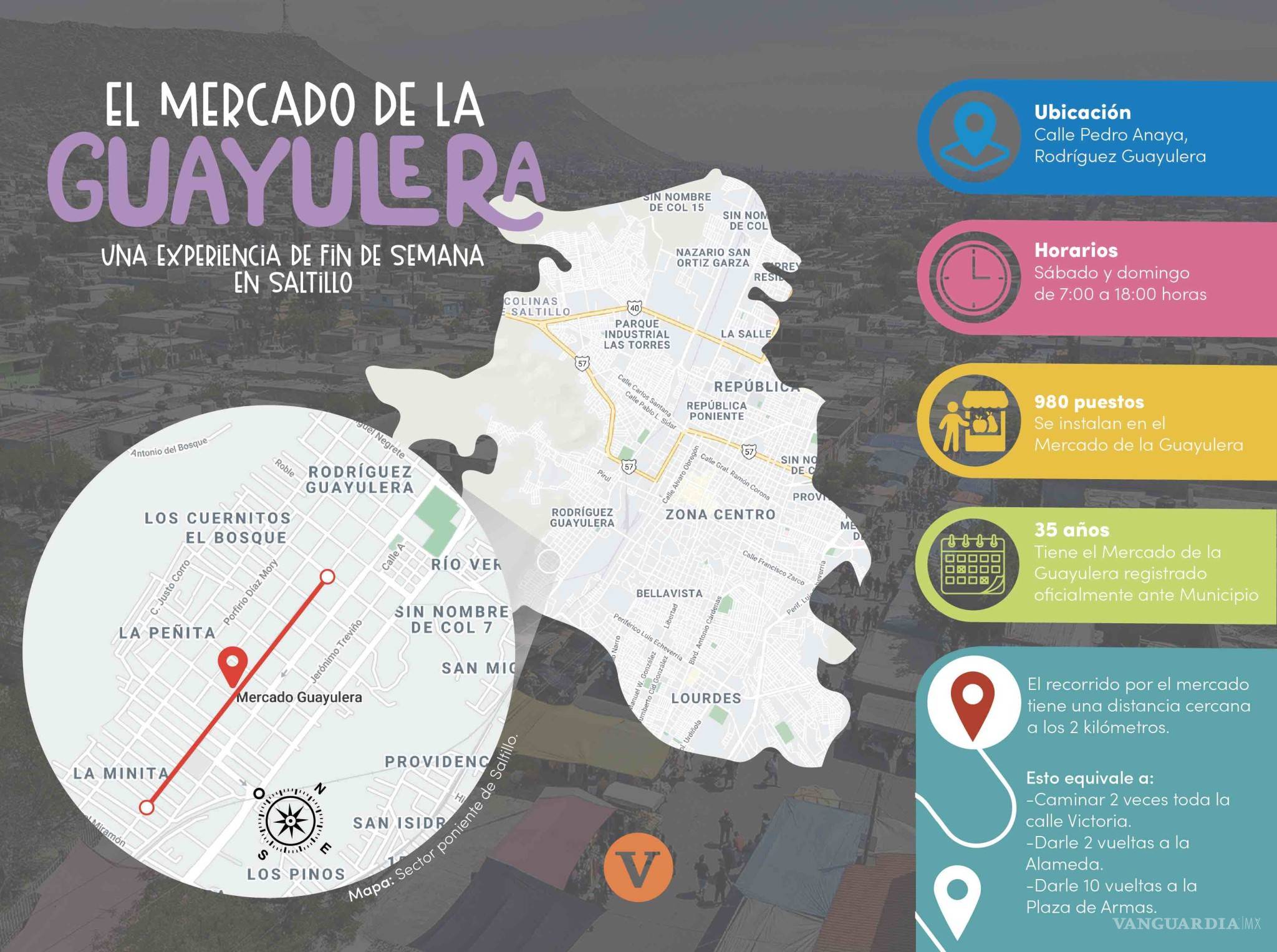 $!Mercado de la Guayulera de Saltillo, donde encuentras de todo en un fin de semana