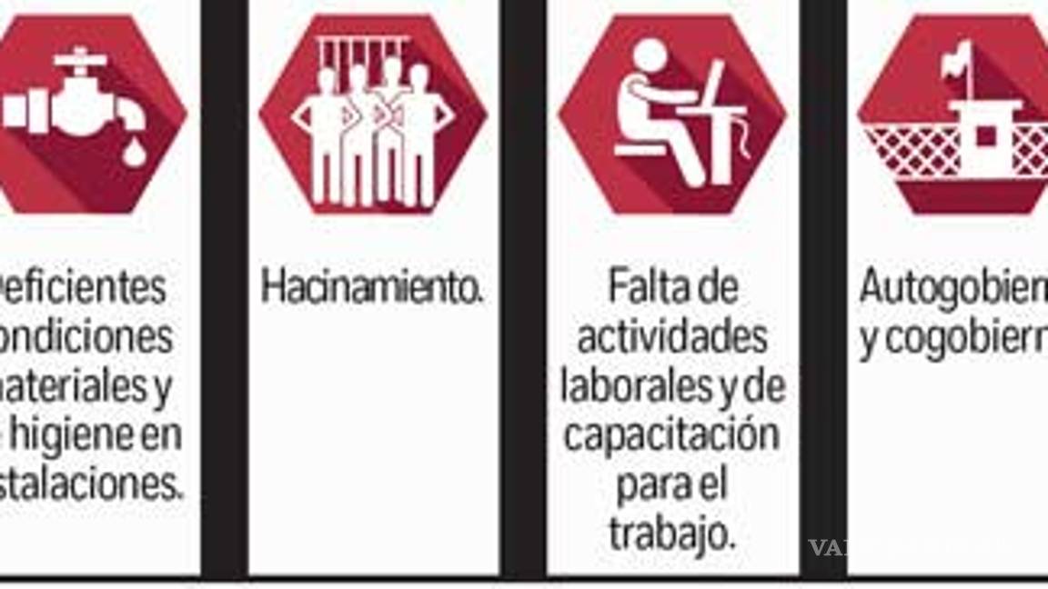 $!Siete penales se convierten en 'call center' que realizan más de 36 mil llamadas de extorsión