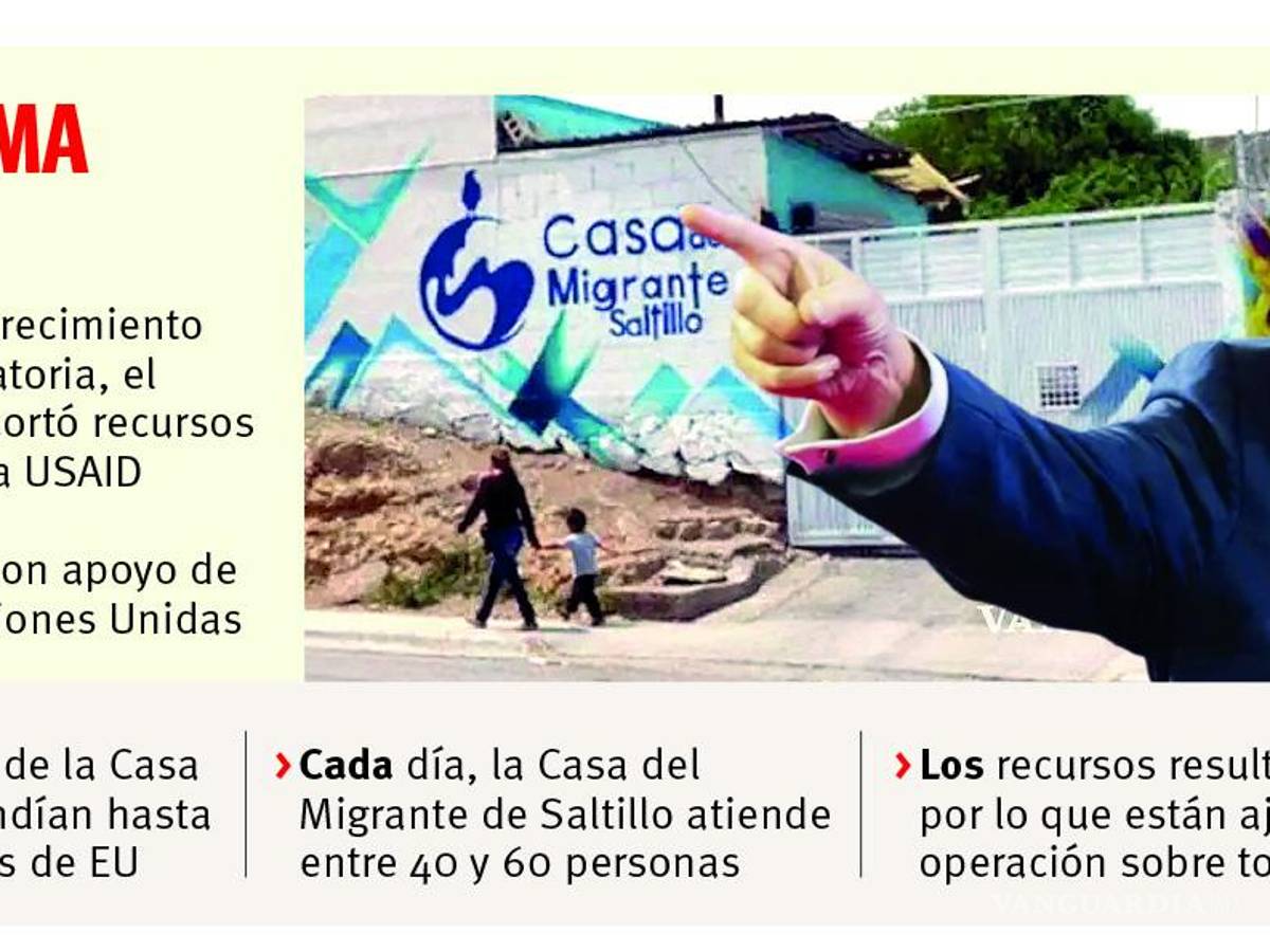 $!Saltillo: Casa del Migrante busca nuevas fuentes de financiamiento tras recorte de fondos internacionales