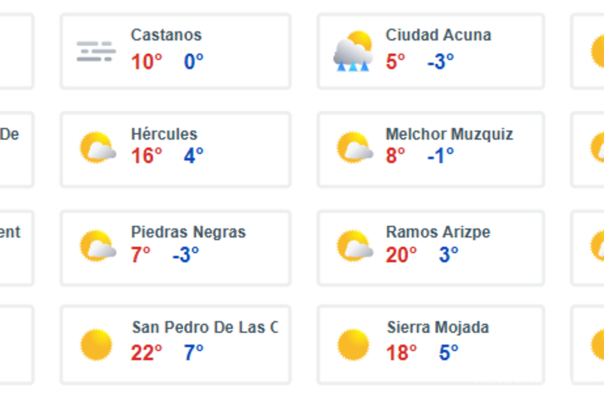 $!Tercera tormenta invernal ocasionará lluvia engelante en Coahuila y otros estados; dejará de afectar a México por la tarde