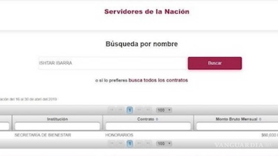 $!Delegados de AMLO en Chihuahua atoran apoyos a rarámuris, tienen familiares en nómina pública