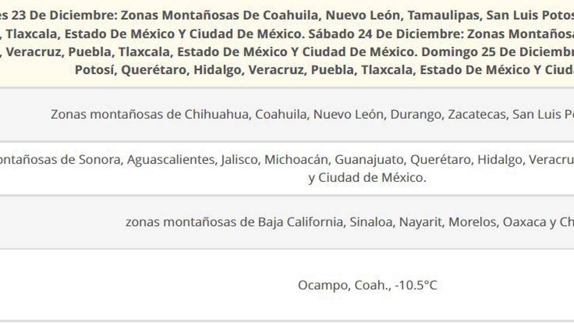 $!Temperatura para los próximos días seguirá baja, según informa la Comisión Nacional del Agua. Se espera caída de nieve en Navidad.
