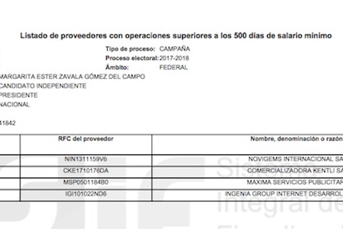 $!Calderón celebra y da minas a los Baillères, y ellos se vuelven mecenas de Margarita en 2018