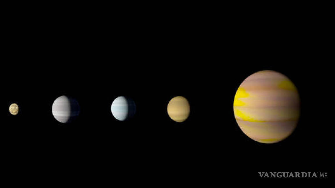 La NASA descubre el primer sistema solar con ocho planetas además del nuestro