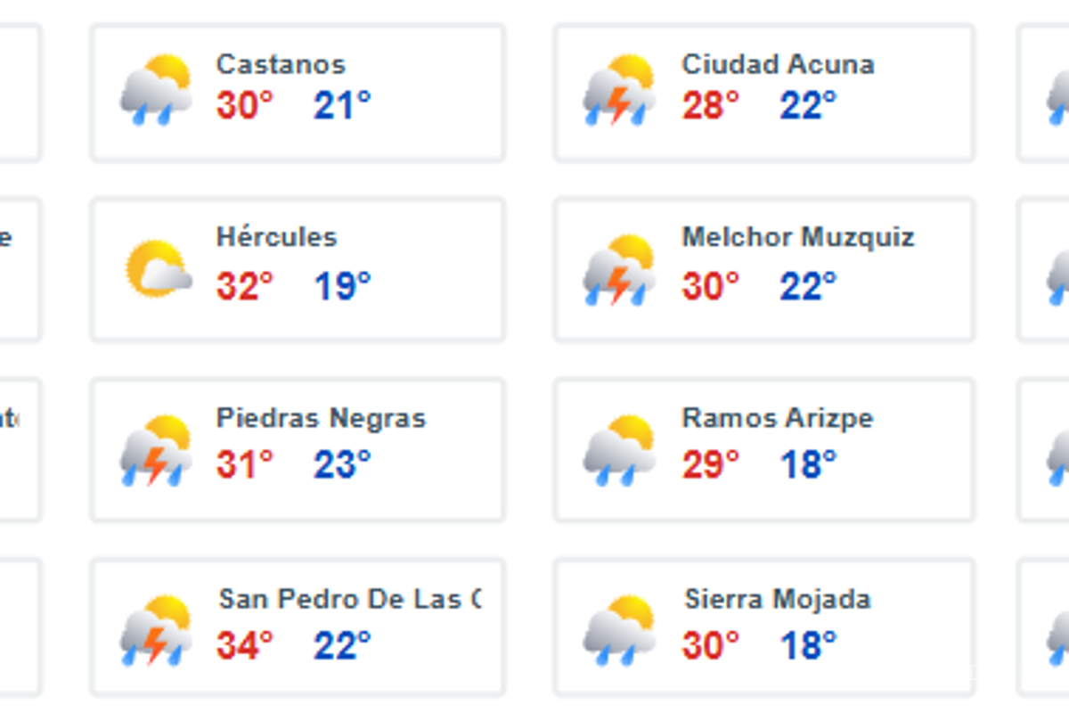 $!¿Lloverá hoy? Prepárese... Pronostican lluvias fuertes originadas por Monzón Mexicano y Frente Frío #2