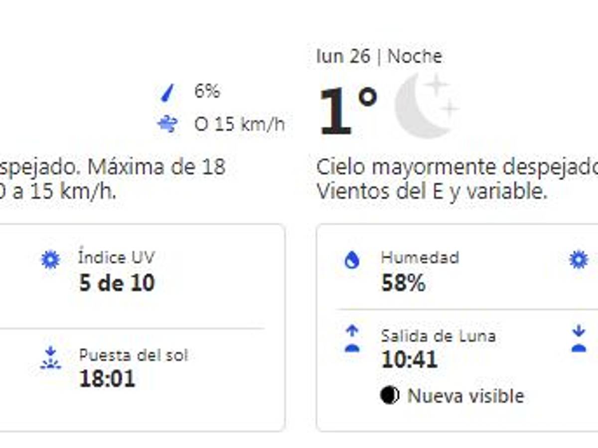 $!Así estará el clima este lunes en Saltillo.