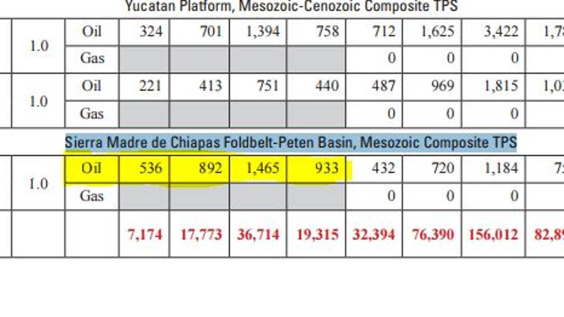 $!#Candidatum te dice las mentiras y las verdades del tercer debate
